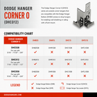NO DROP SYSTEM® Dodge Hanger Corner 0 series (4 pcs)