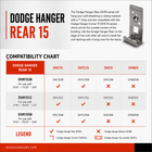 Dodge Hanger Rear – Drop Support for Siding & Roof Decking